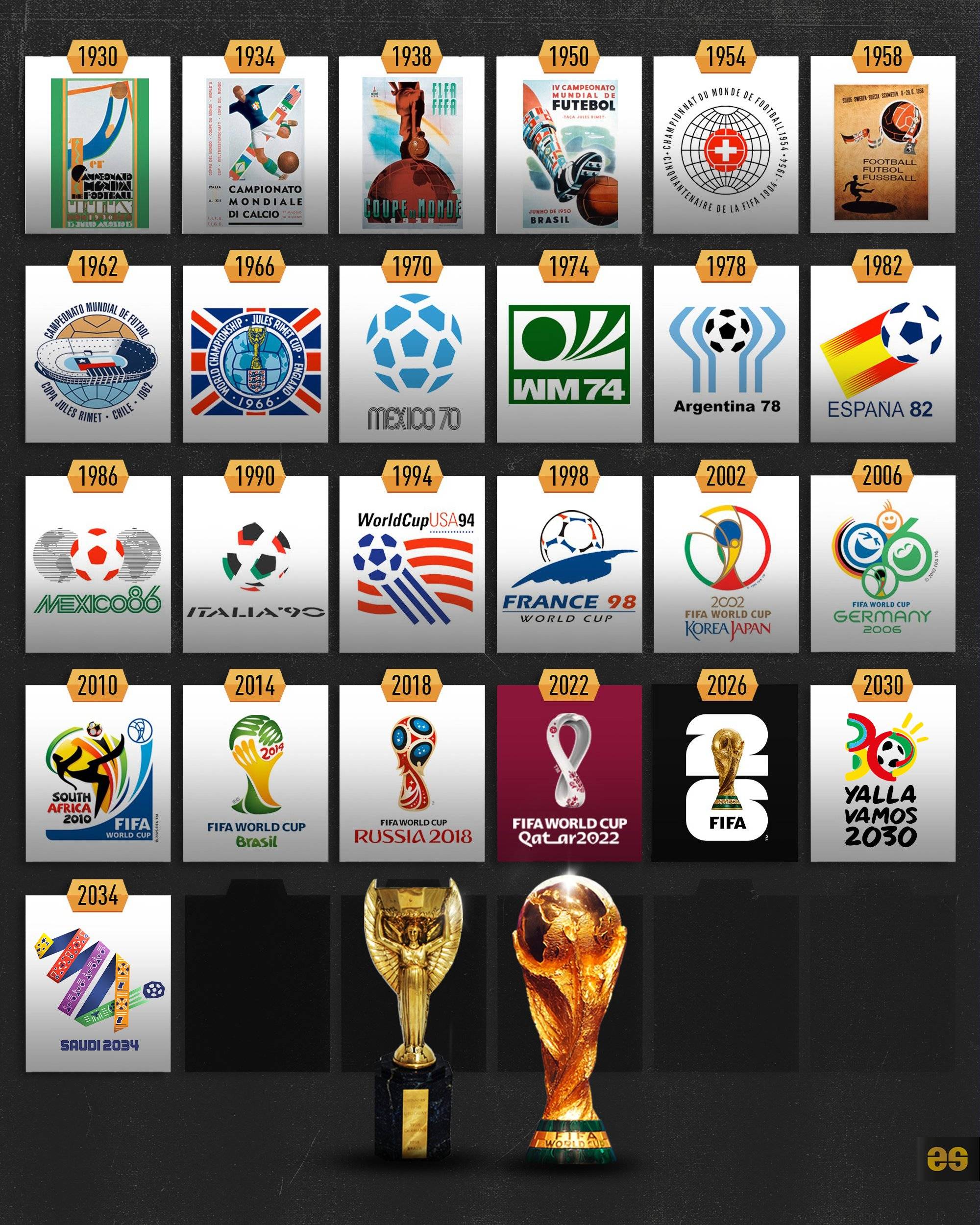 欧冠前瞻：皇马教练阿隆索生死战，曼城对西甲队豪取四连胜