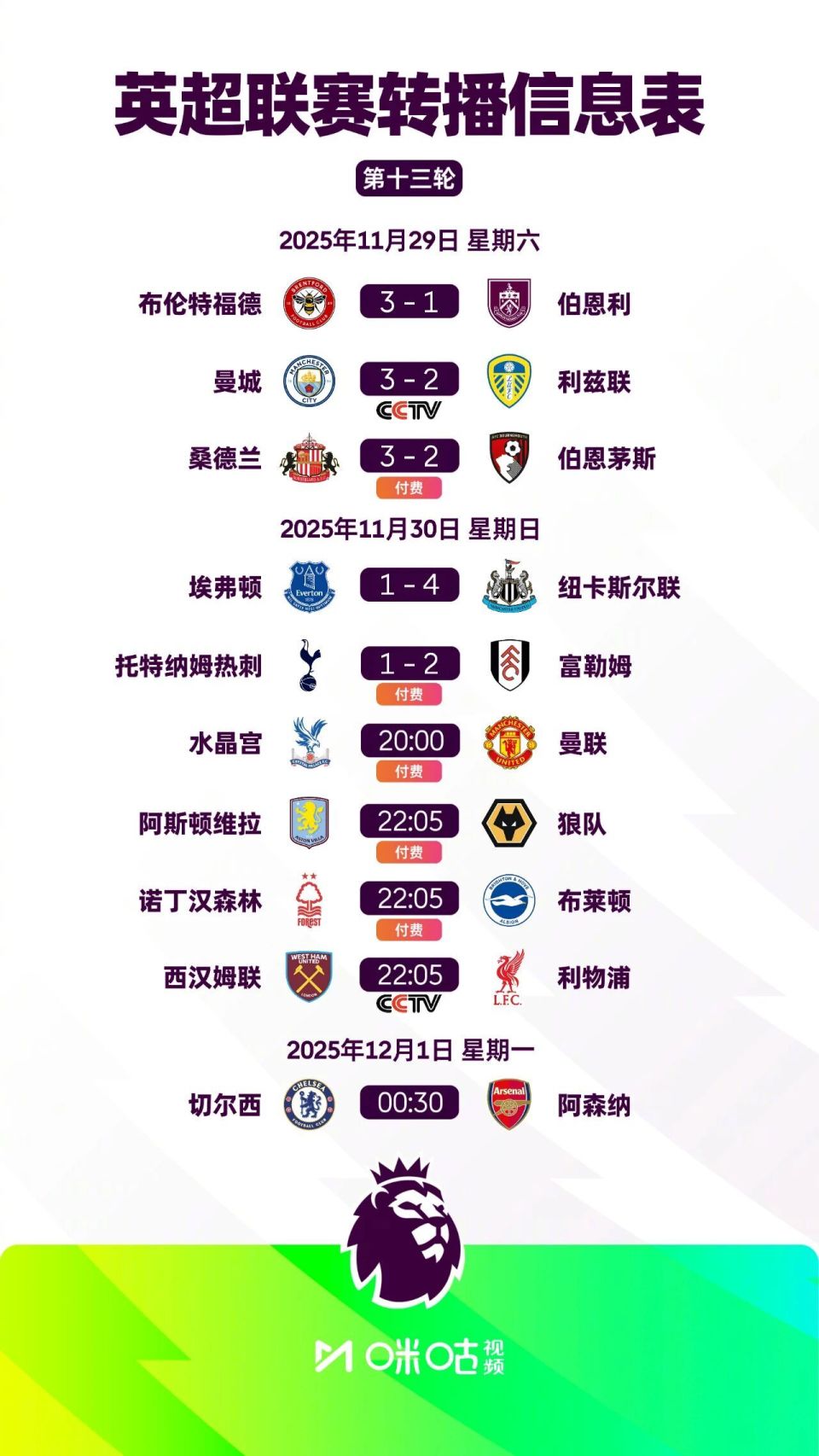 U17世界杯：奥地利1-0日本挺进四强，莫泽破门，德希什库失点